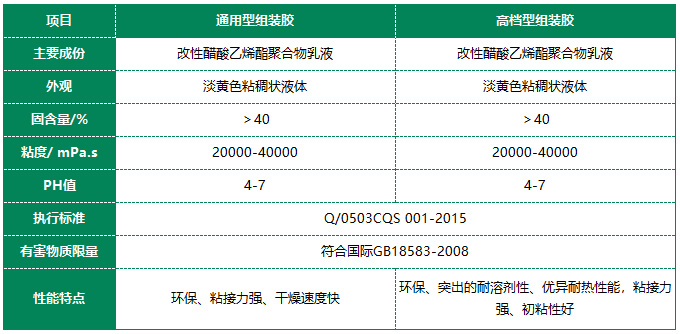 常青树组装黄胶